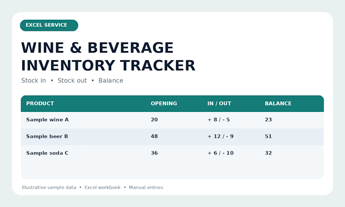 create a simple wine and beverage inventory tracker in excel