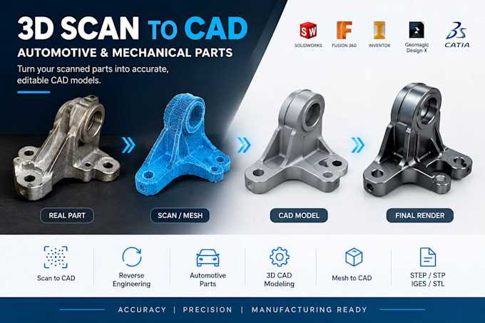 convert 3d scanned brake parts into editable cad models