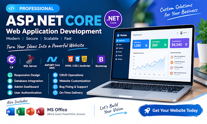 build a professional asp net core mvc web application