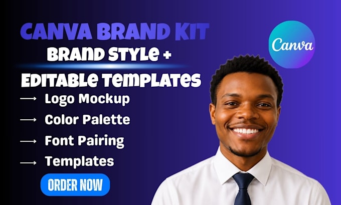 create a canva brand kit with editable canva brand kit templates