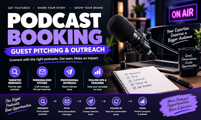 do podcast booking, guest pitching and outreach
