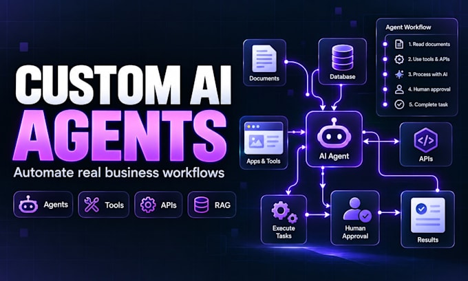 build ai agents to automate your business workflows
