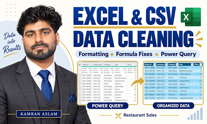 clean messy excel data, fix errors and remove duplicates