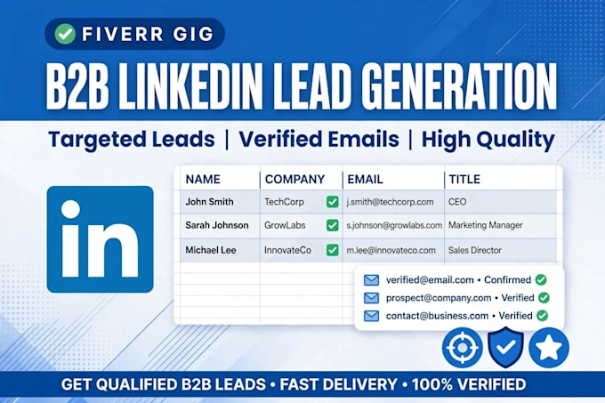 do b2b linkedin lead generation and email list building