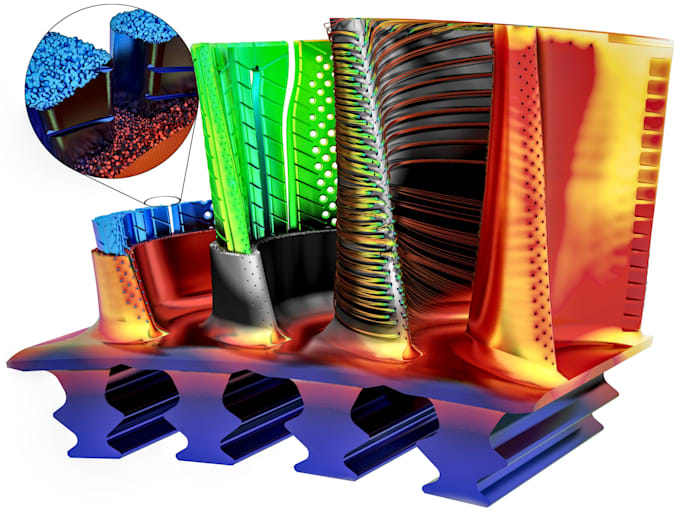 perform turbine blade aerodynamic design and cfd analysis