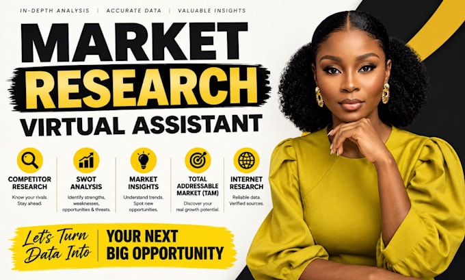 do comprehensive b2b saas market research competitor analysis marketing strategy
