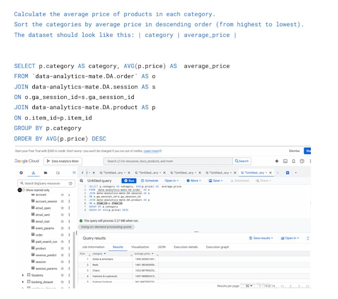 write sql queries, joins, and data analysis reports