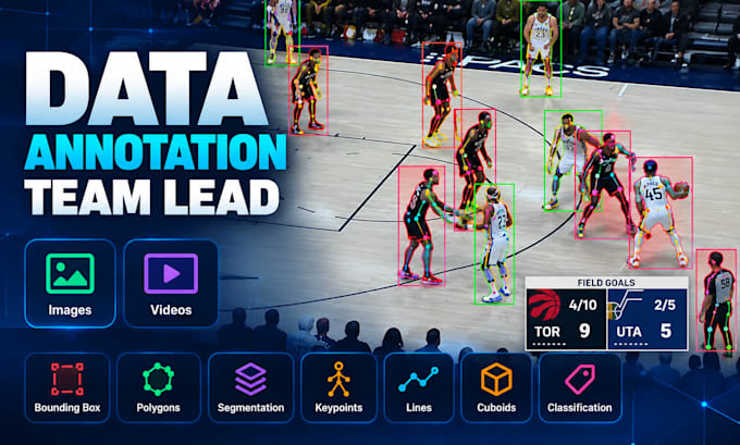 accurately annotate images and videos for machine learning