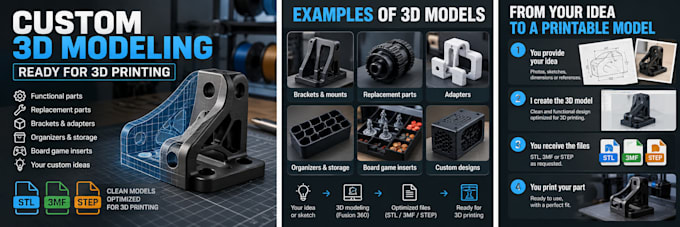 design functional 3d models for 3d printing