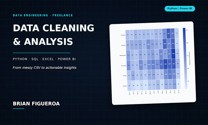 clean and analyze your data using python, excel and power bi