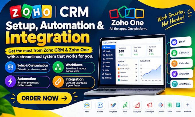 setup zoho CRM, zoho one, workflows, automation and integration