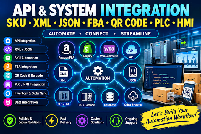 automate skus XML json plc hmi qr codes amazon PPC fba inventory systems