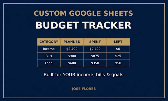 build a custom google sheets budget tracker
