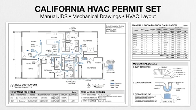 prepare california hvac permit drawings and manual jds