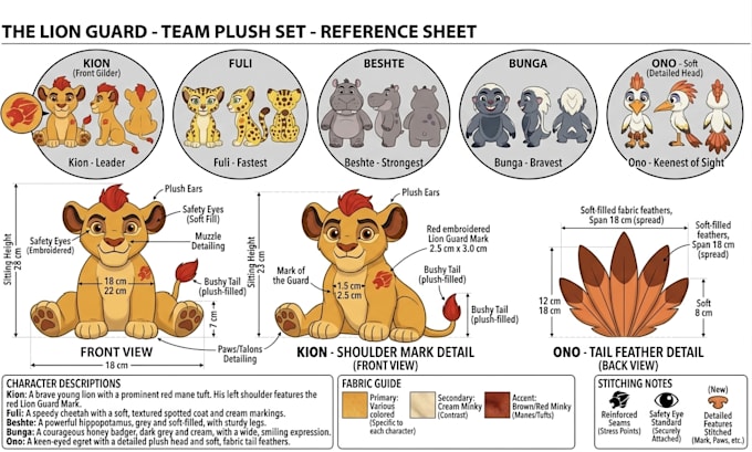 design custom plushie reference sheet stuffed animal character ych concept