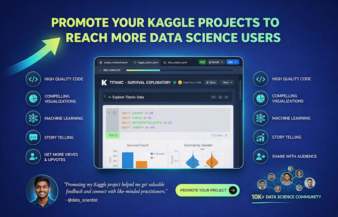 promote your kaggle projects to reach more data science users