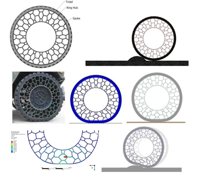 perform fea structural analysis using ansys mechanical