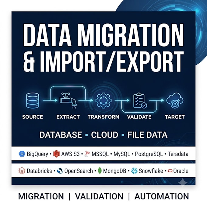 import export migrate and validate data across databases