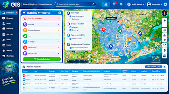 gis mapping, spatial analysis, arcgis, and google earth pro
