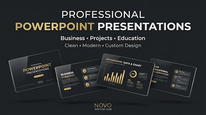 create professional powerpoint presentations for projects or businesses