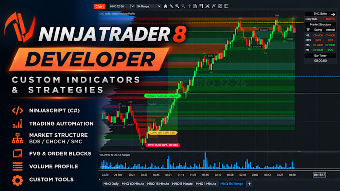 develop custom ninjatrader 8 indicators and strategies