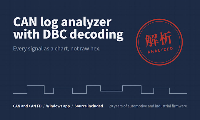 automate your can bus log analysis with custom checks and reports