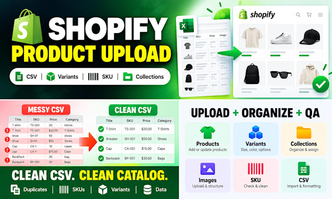 do shopify product upload and CSV cleanup