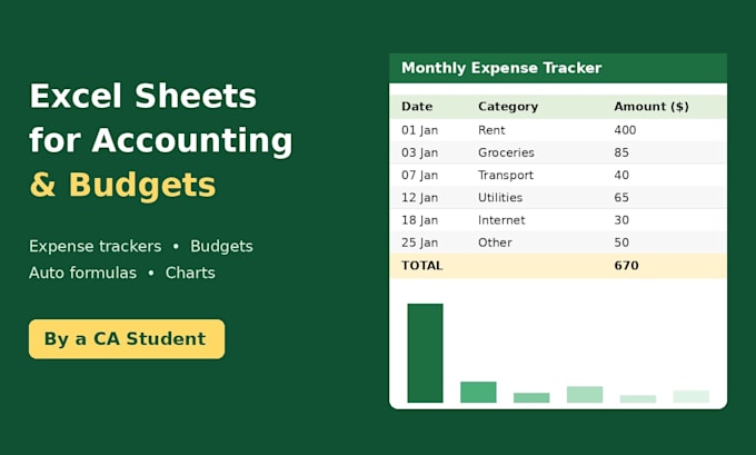 create excel sheets for accounting and budgets