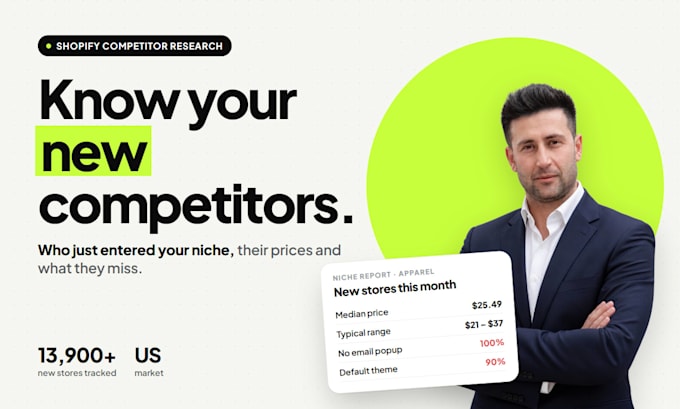 research your new shopify competitors, prices and gaps
