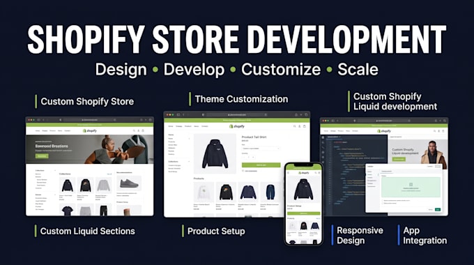 design and develop a professional shopify store