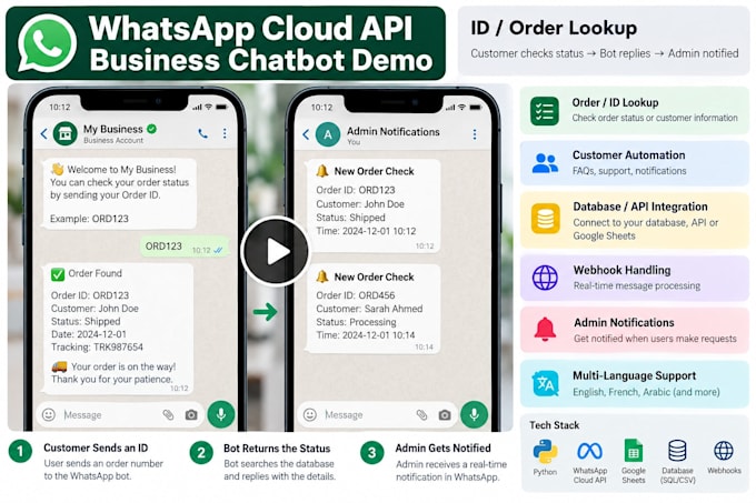 build a whatsapp cloud API chatbot and business automation bot