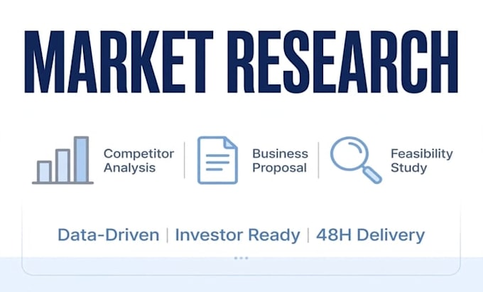 do market research, competitor analysis, business proposal, feasibility study