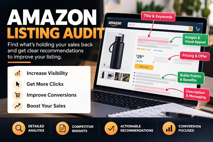 audit and optimize your amazon product listing