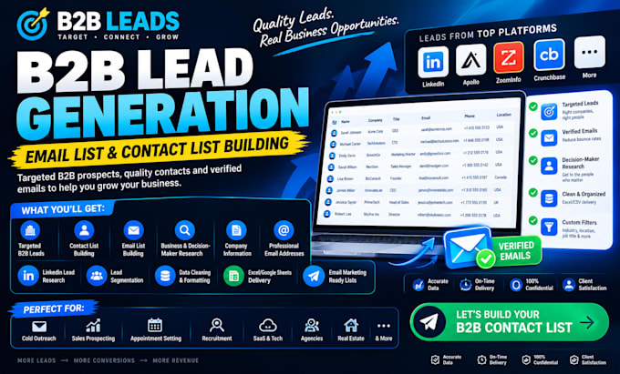 do targeted b2b lead generation, email list and contact list building