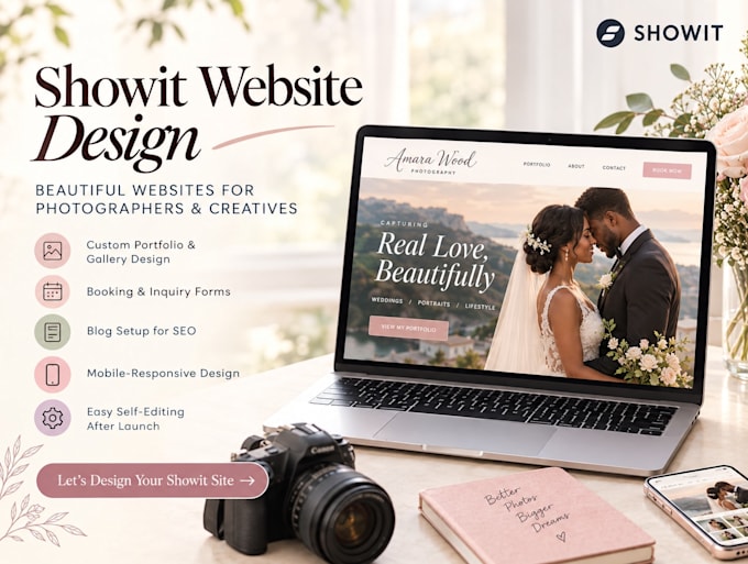 design customize or redesign showit website or showit template