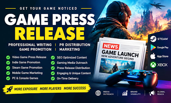 write game press release video game PR distribution indie game promotion