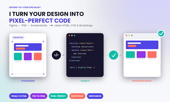convert figma, PSD or xd design to HTML CSS bootstrap 5