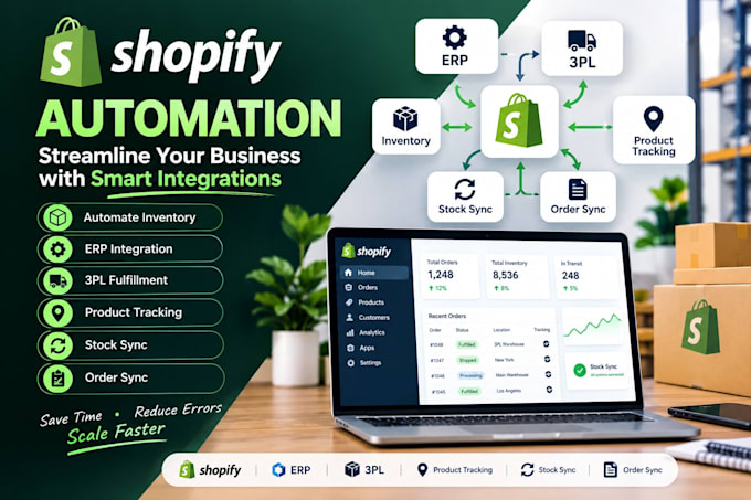 automate shopify inventory, erp, 3pl, product tracking, stock sync, order sync