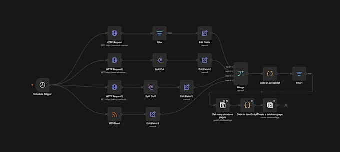 do ai automation for you