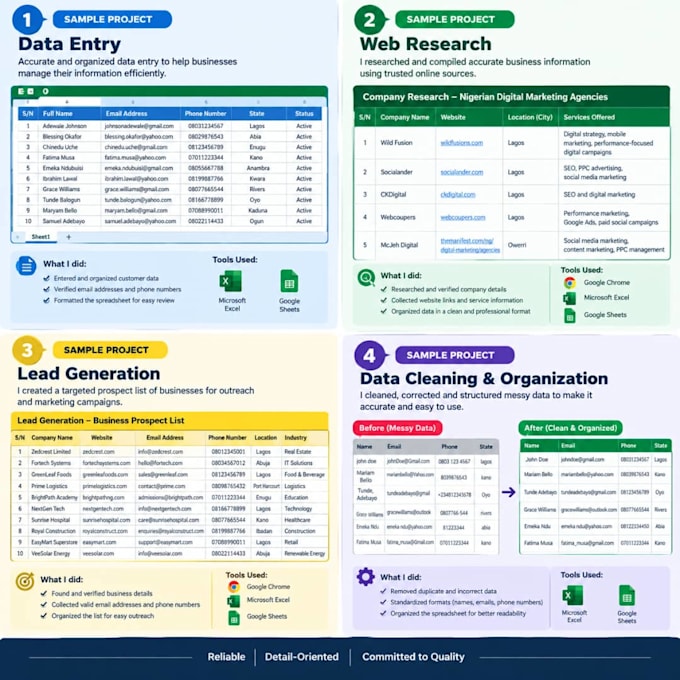 web research and data entry
