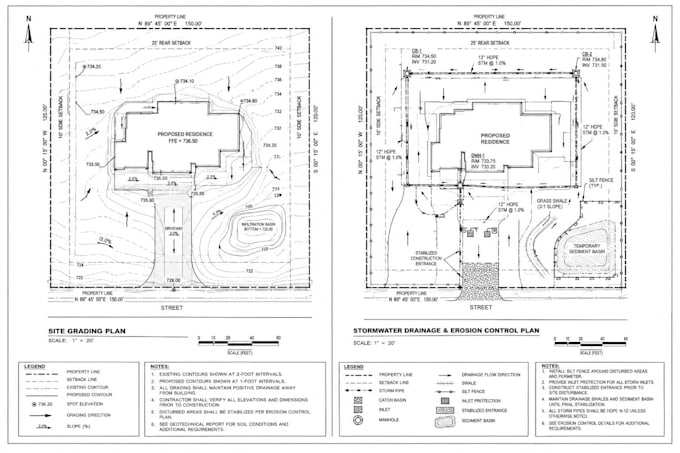 civil engineer for erosion control permit drawing, site grading, drainage plan