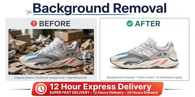 do background removal and amazon photo editing