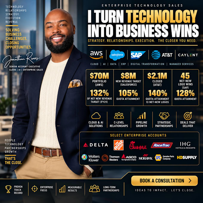 help you close b2b and enterprise technology deals