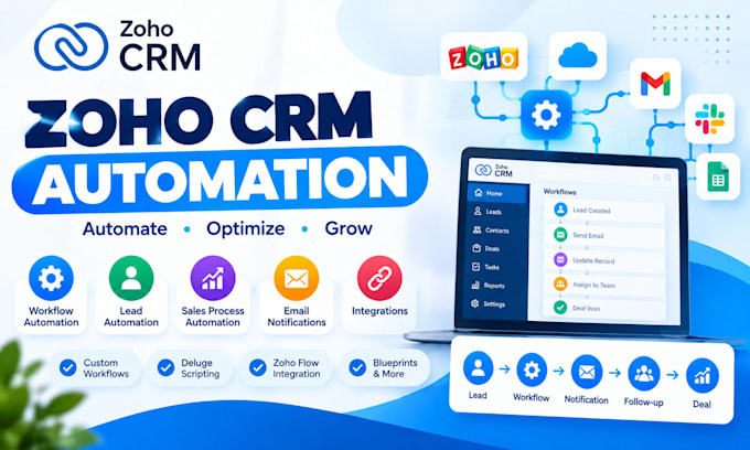 automate zoho CRM workflows, zoho sales processes and zoho integrations