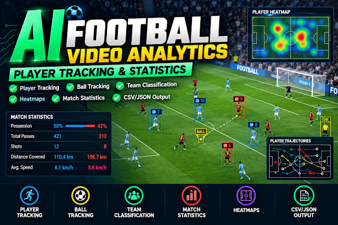 build football video analytics with player tracking and statistics