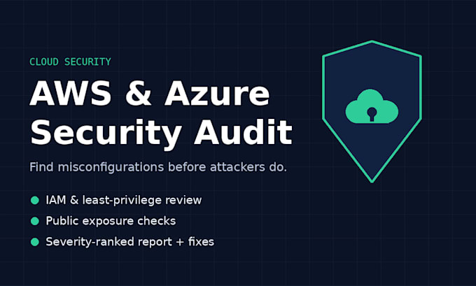 audit your AWS or azure environment for security misconfigurations