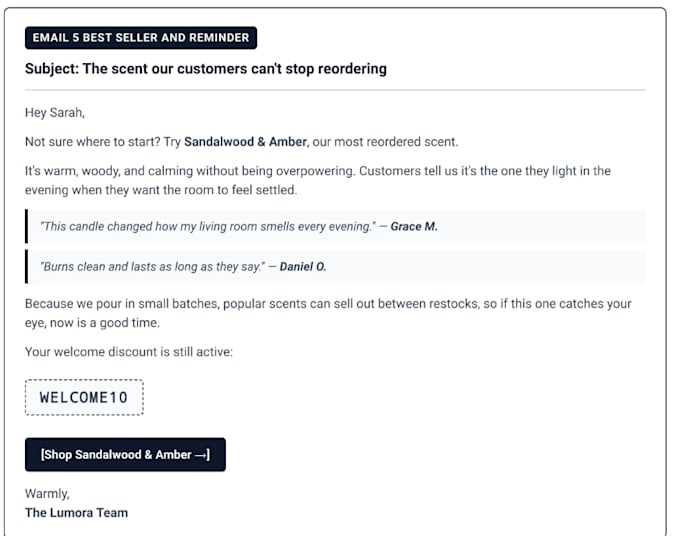 write high conversion emails that sales