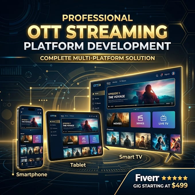build a professional video streaming website ott billing portal whmcs automation