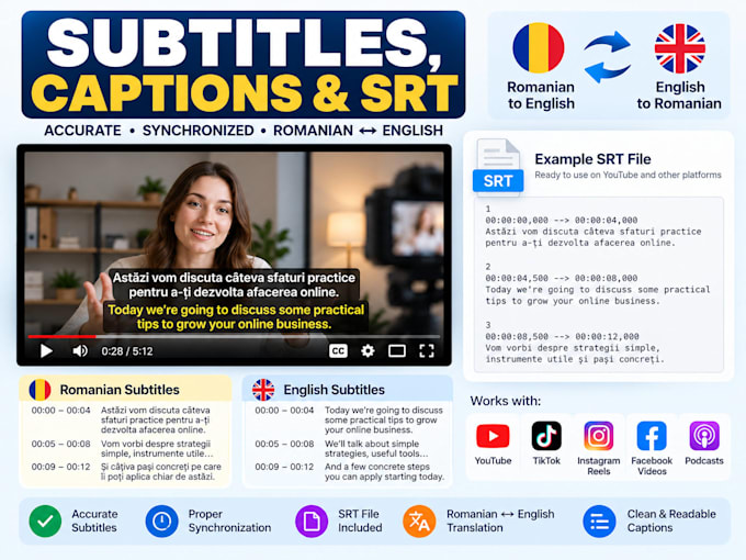 create subtitles captions and srt files for your videos