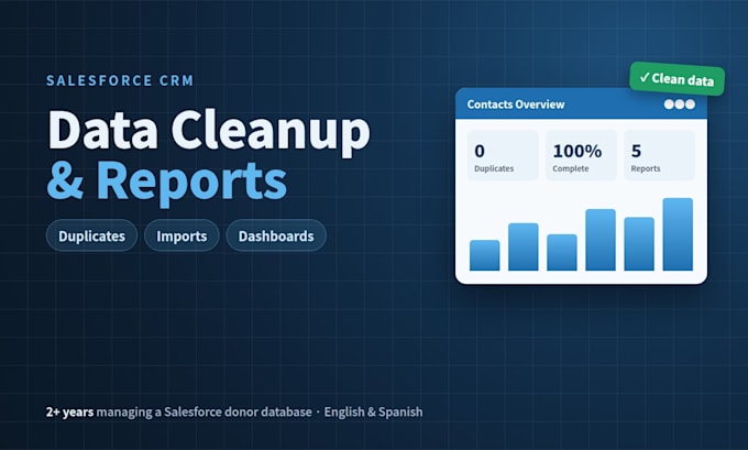 clean up your salesforce data and build reports